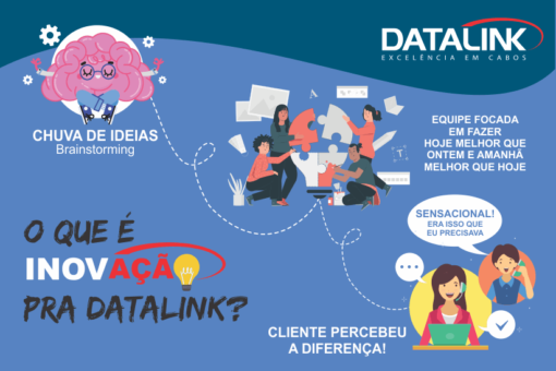 Infográfico colorido da DATALINK destacando a inovação e a eficiência da equipe. Uma nuvem rosa animada representa uma ‘chuva de ideias’, enquanto uma equipe diversificada trabalha em conjunto, focada em fazer hoje melhor que ontem e amanhã melhor que hoje. O texto ‘O QUE É INOVAÇÃO PRA DATALINK?’ questiona a definição de inovação para a empresa. Dois personagens felizes e satisfeitos representam os clientes que perceberam a diferença nos serviços inovadores e de alta qualidade oferecidos pela DATALINK.